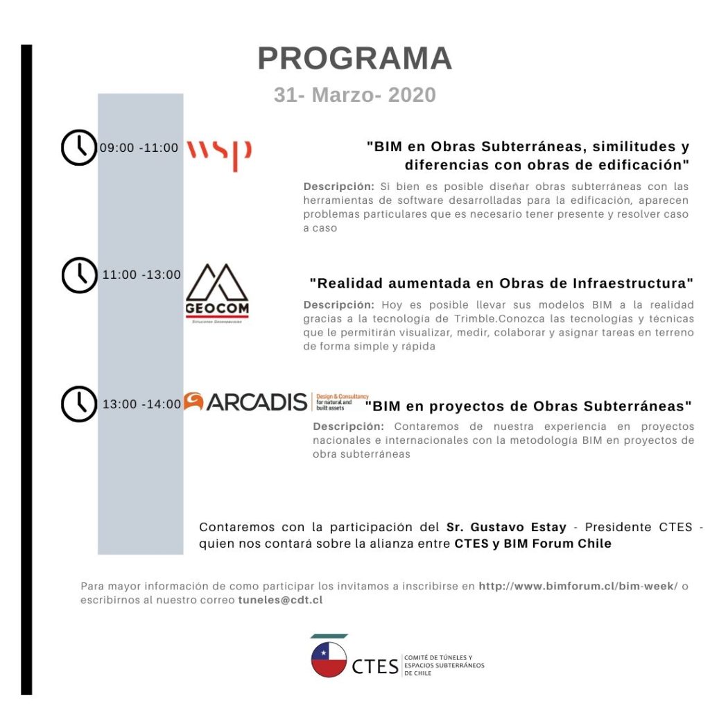 Charlas Técnicas BIM aplicado a Obras Subterráneas.